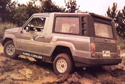 Gurgel Carajás