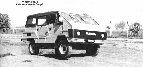 Gurgel X-15